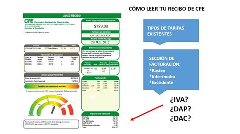 tu recibo atento